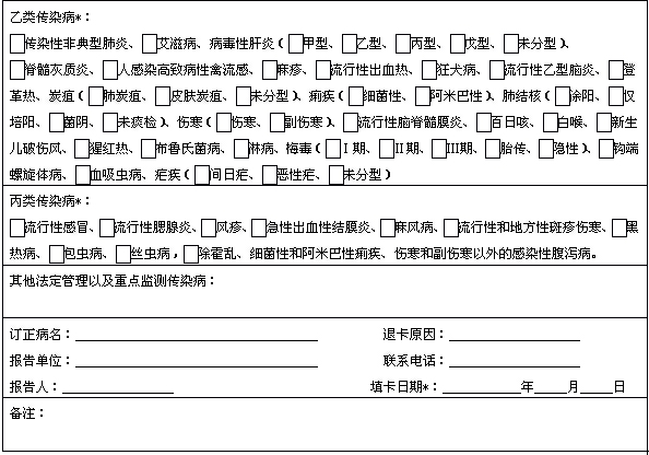 曠